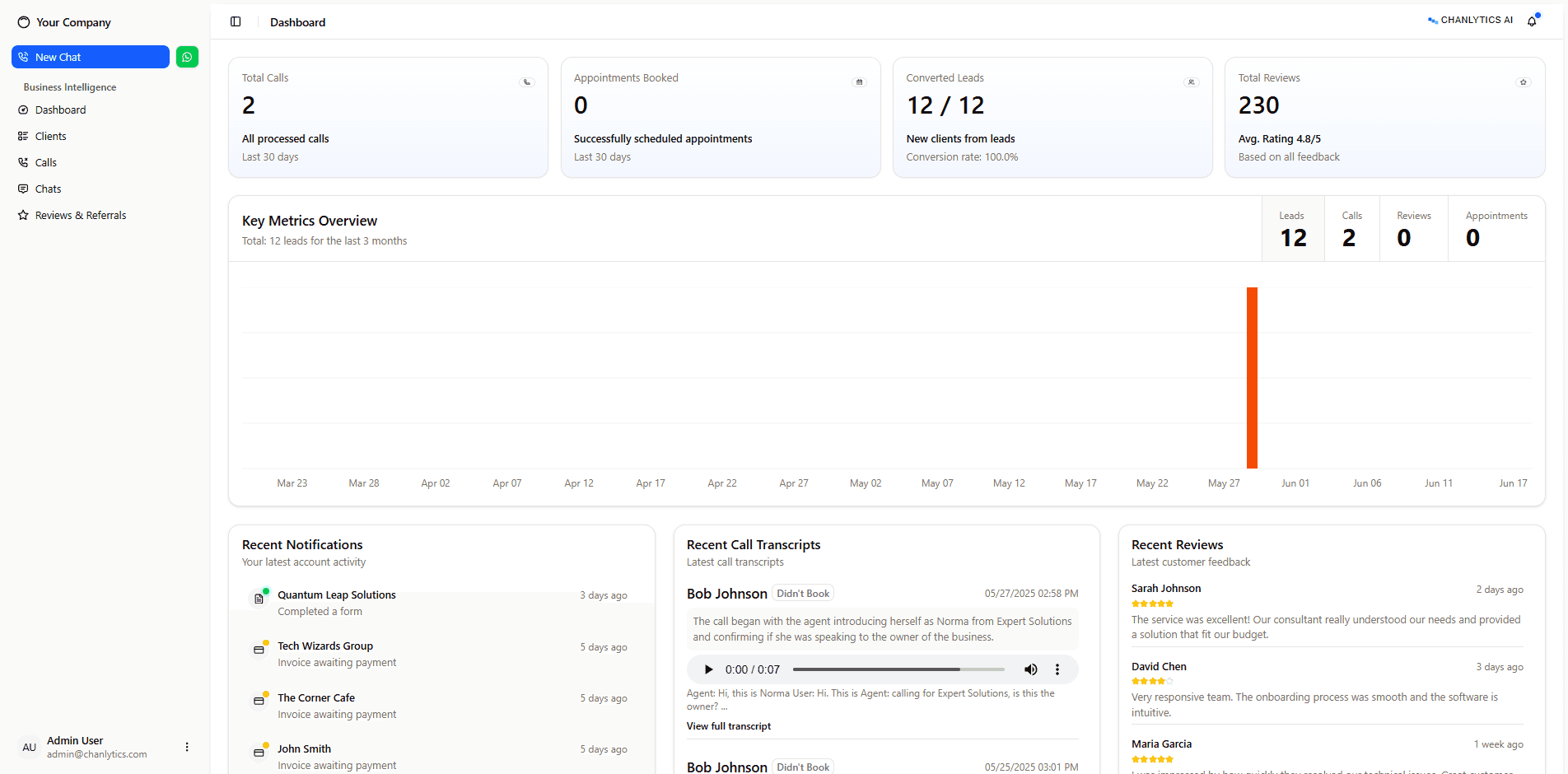 app screen
